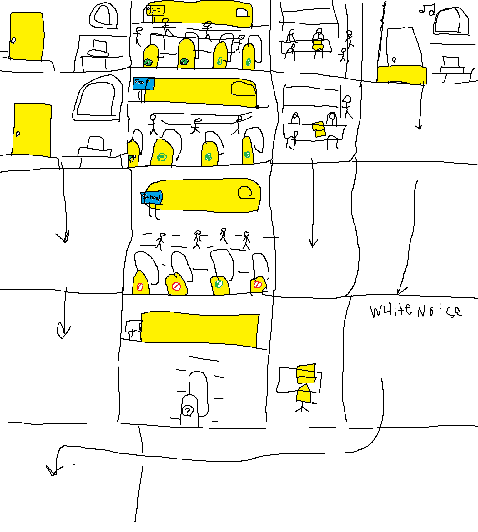 Personal Project visual exploration